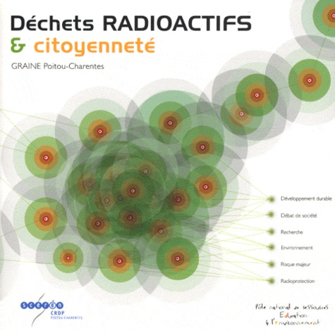  GRAINE Poitou-Charentes - Déchets radioactifs & citoyenneté. 1 Cédérom