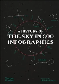 A History of the Sky in 300 Infographics