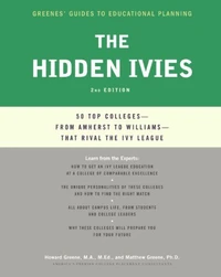 The Hidden Ivies