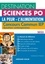 Destination Sciences Po Questions contemporaines. Concours commun IEP La peur - L'alimentation  Edition 2023