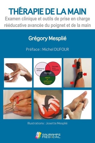 Thérapie de la main. Examen clinique et outils de prise en charge rééducative avancée du poignet et de la main