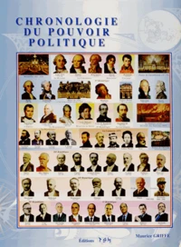Chronologie du pouvoir politique