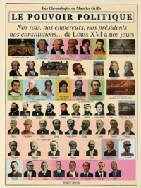 Le Pouvoir Politique