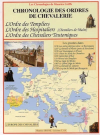 Les Ordres De Chevalerie