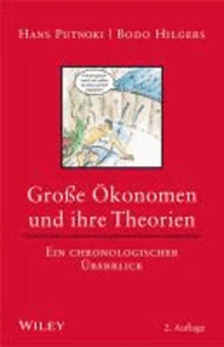 Große Ökonomen und ihre Theorien - Ein chronologischer Überblick.