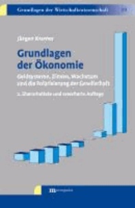 Grundlagen der Ökonomie - Geldsysteme, Zinsen, Wachstum und die Polarisierung der Gesellschaft.