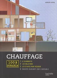 Chauffage
