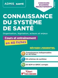Connaissance du système de santé