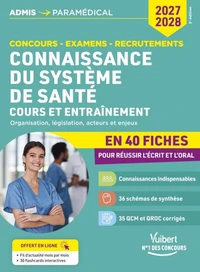 Connaissance du système de santé