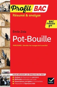 Profil - Pot-Bouille (Bac de français 2027)