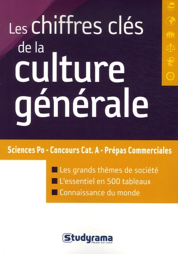 Guillaume Bernard et Lorraine Dusausoy - Les chiffres clés de la culture générale - Ouverture au monde, connaissance du monde.