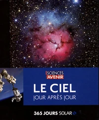Le ciel jour après jour