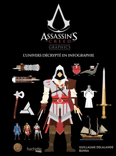 Guillaume Delalande - Assassin's Creed Graphics.