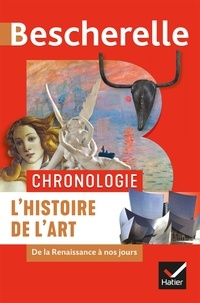 Guitemie Maldonado et Marie-Pauline Martin - Chronologie de l'histoire de l'art - De la Renaissance à nos jours - Chronologie.