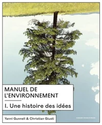 Manuel de l'environnement