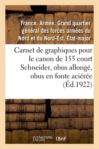Armée. grand quartier général France. - Carnet de graphiques pour le canon de 155 court Schneider, obus allongé, obus en fonte aciérée.