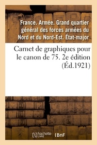 Armée. grand quartier général France. - Carnet de graphiques pour le canon de 75. 2e édition - mise à jour au 1er novembre 1921, avec le rectificatif et l'addendum.