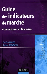 Guide des indicateurs de marché