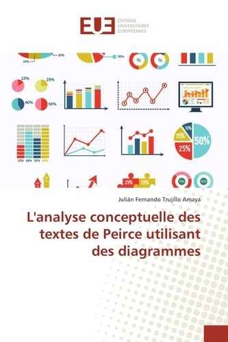 Julian Fernando - L'analyse conceptuelle des textes de Peirce utilisant des diagrammes.