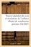 Nouvel alphabet des jeux et récréations de l'enfance. Edition 1865