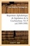 Répertoire alphabétique de législation de la Cochinchine. VI. P (ed.1889-1890)
