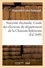 Sincérité électorale. Guide des électeurs du département de la Charente-Inférieure, (Éd.1849)