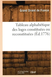 Tableau alphabétique des loges constituées ou reconstituées