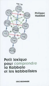 Petit lexique pour comprendre la kabbale et les kabbalistes