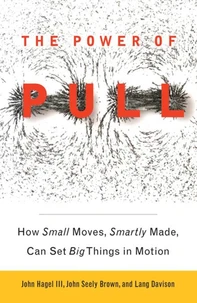 The Power of Pull