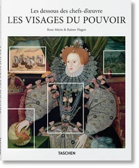 Les visages du pouvoir