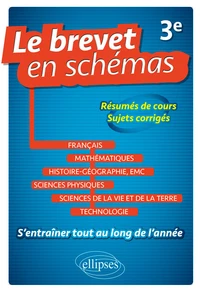 Le brevet en schémas 3e