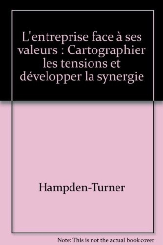  Hampden-Turner - L'entreprise face à ses valeurs - Cartographier les tensions et développer la synergie.