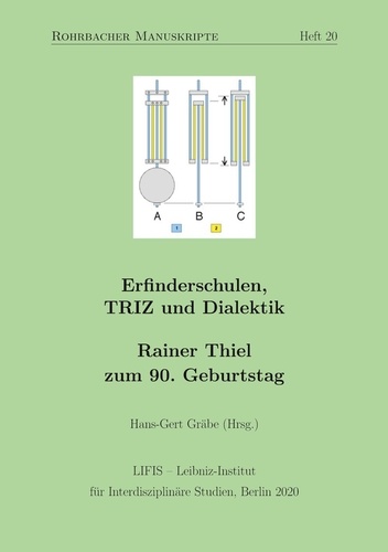 Erfinderschulen, TRIZ und Dialektik. Rainer Thiel zum 90. Geburtstag