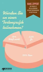 Würden Sie an einer Tortengrafik teilnehmen?