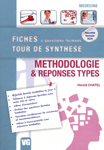 Harold Chatel - Méthodologie & réponses types.