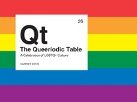 Harriet Dyer - The Queeriodic Table - A Celebration of LGBTQ+ Culture.