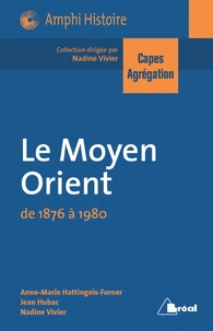 Le Moyen-Orient de 1876 à 1980