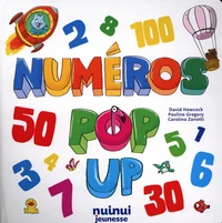 Numéros pop up