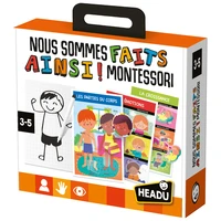 Nous sommes ainsi faits