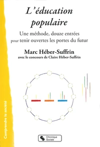L'éducation populaire