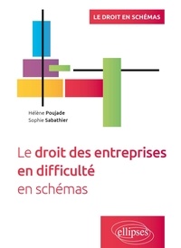 Hélène Poujade et Sophie Sabathier - Le droit des entreprises en difficulté en schémas.