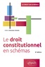 Hélène Simonian-Gineste - Le droit constitutionnel en schémas.