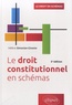 Hélène Simonian-Gineste - Le droit constitutionnel en schémas.