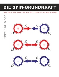 Helmut Albert - Die Spin-Grundkraft - Der Spin als Ursache von Anziehung und Abstoßung.