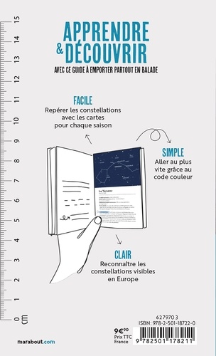 Les constellations au fil des mois. + de 100 cartes du à reconnaître