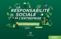 Hervé Gbego - La responsabilité sociale de l'entreprise en infographies pratiques.