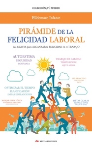 Hildemaro Infante - Pirámide de la Felicidad Laboral - Las claves para alcanzar la felicidad en el trabajo..