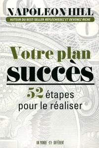Votre plan succès