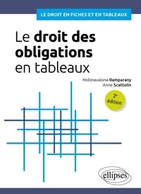 Hobinavalona Ramparany et Anne Scattolin - Le droit des obligations en tableaux - Contrat, quasi-contrat et responsabilité.