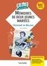 Honoré de Balzac - Mémoires de deux jeunes mariées.